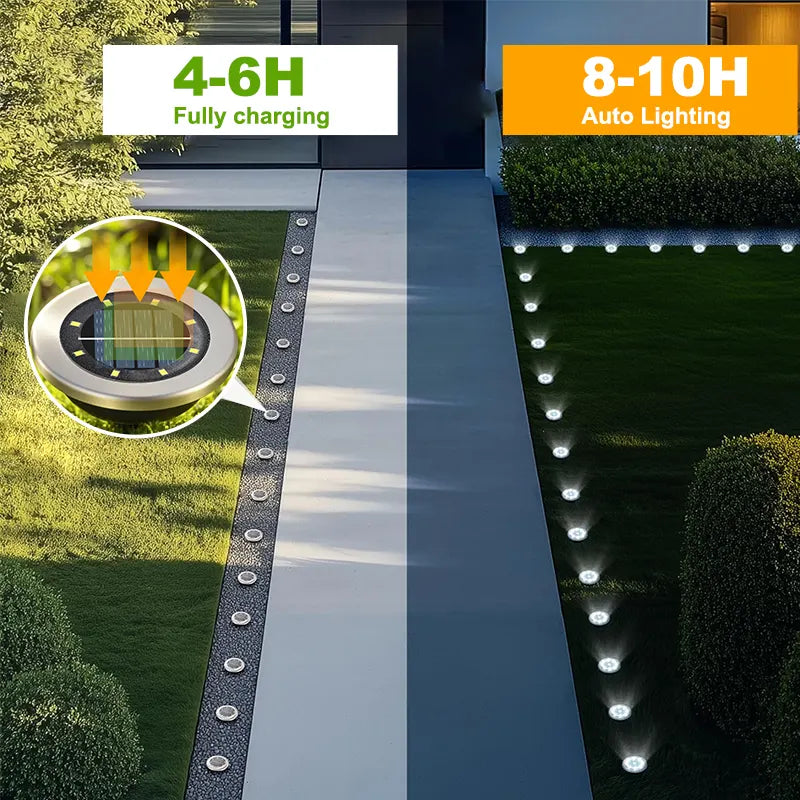 solar buried lights, garden landscape, dusk