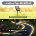 solar garden rope lights, outdoor dining setup