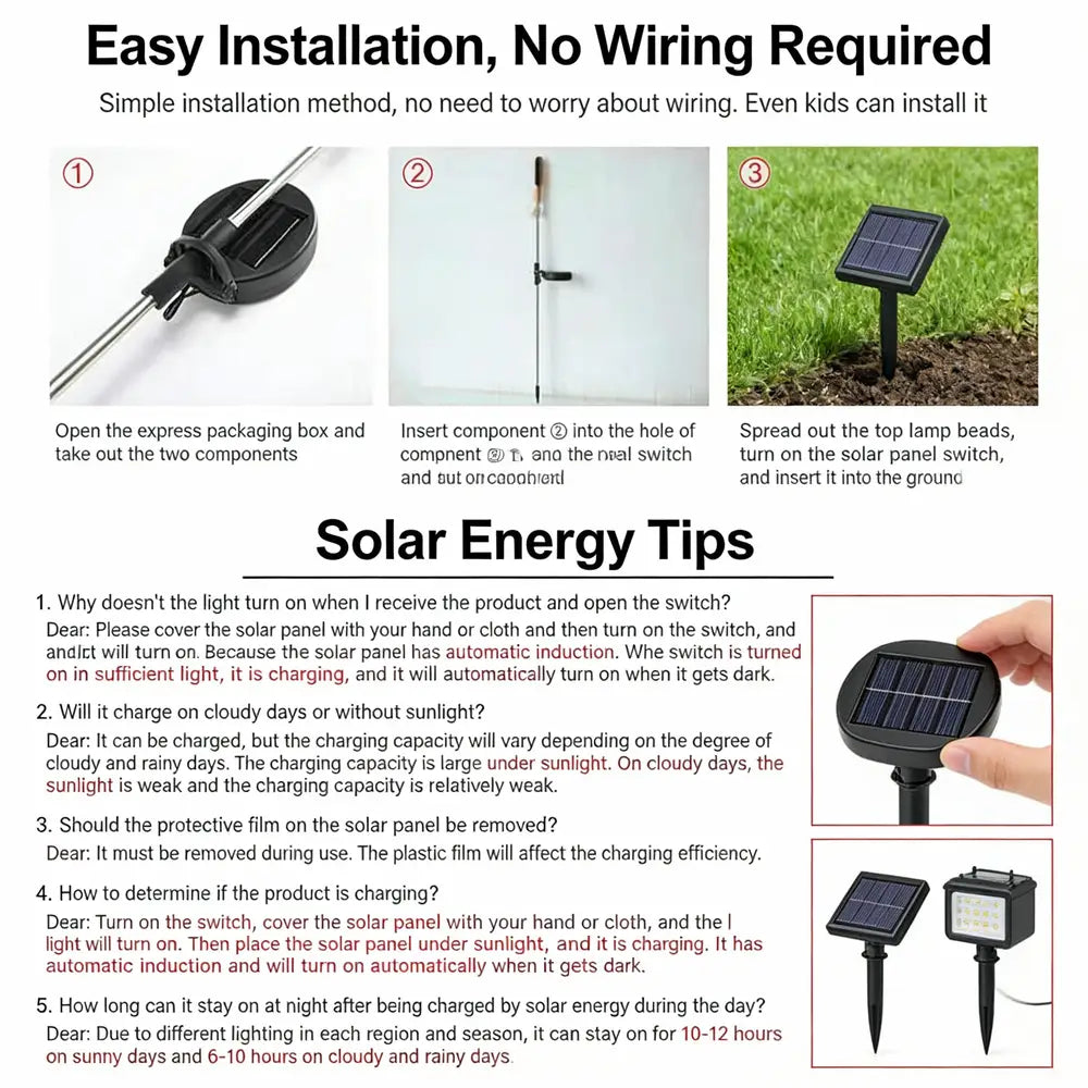 solar firework lights, solar panel detail